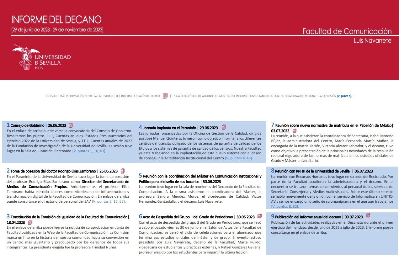 Imagen de la Card